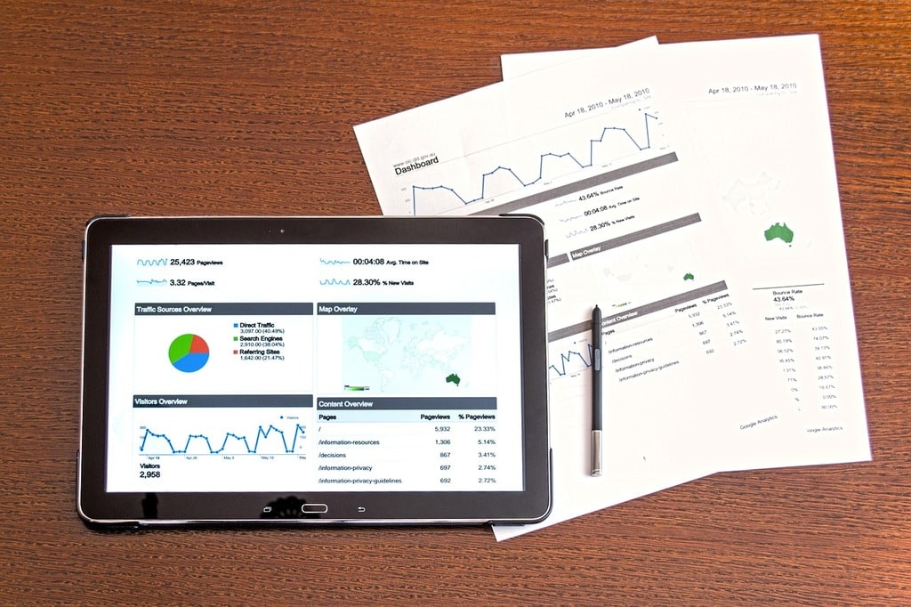 Analyser le retour sur investissement de vos campagnes publicitaires